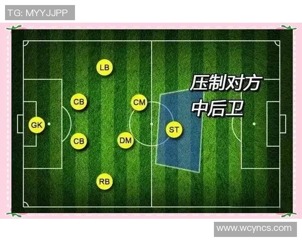 提升球队竞争力的关键策略足球前场防守的战术解析与实践技巧