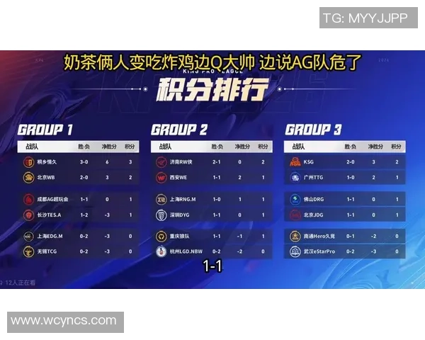 洲际赛最新积分榜FPX战队以76分稳居第一名引发热议